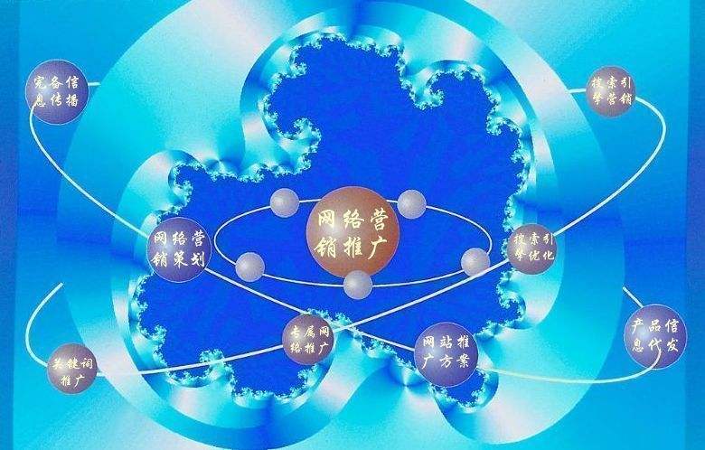 瑞金新媒体运营企业需要掌握的网络推广技巧有哪些